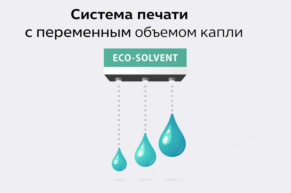 Печать с переменным объемом капли